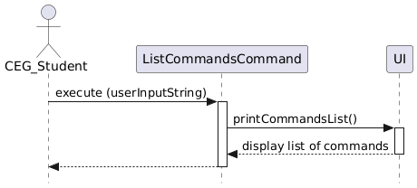 List Commands Command Sequence Diagram